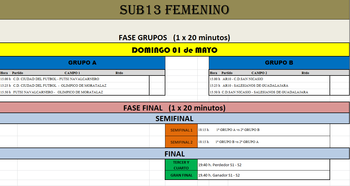 SuperCup Madrid Femenino Infantil Sub-13 2016.