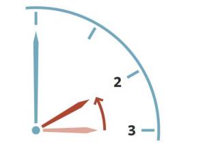 cambio-hora-octubre